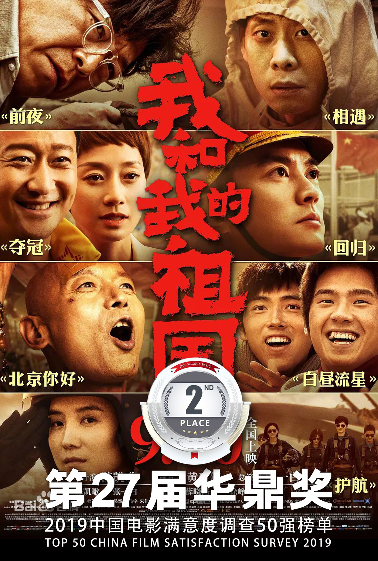 2019中国电影满意度调查第二名