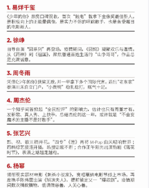 2020福布斯中国名人榜发布 易烊千玺夺第一
